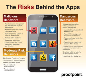 Mobile-App-Risks-Infographic-FIN