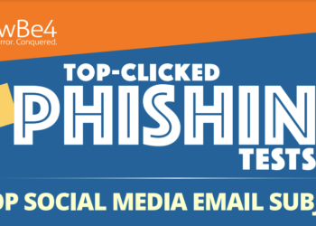 Promising news: users are becoming more savvy to COVID-19 based phishing attacks finds KnowBe4