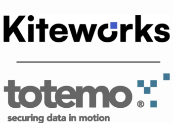 Kiteworks totemo acquisition