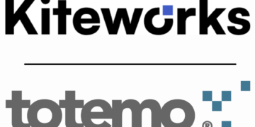 Kiteworks totemo acquisition