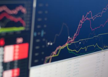 stock charts
