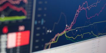 stock charts
