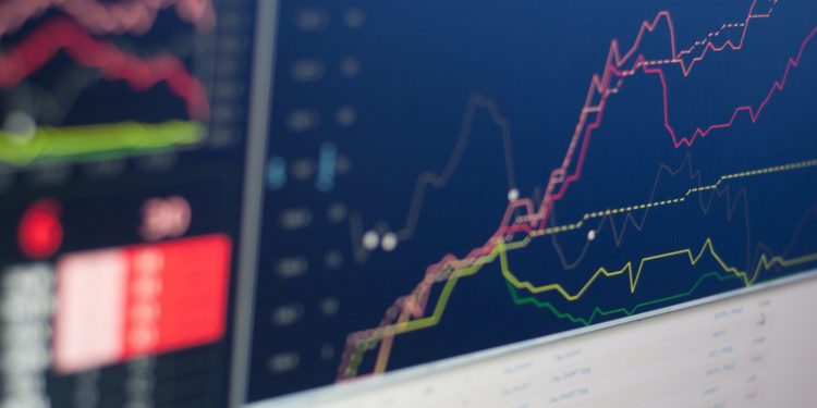 stock charts