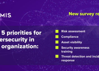 Out of Date Risk Assessment Intel is Damaging Company Security says Armis