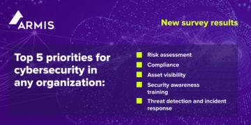 Out of Date Risk Assessment Intel is Damaging Company Security says Armis
