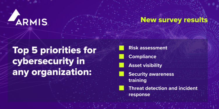 Out of Date Risk Assessment Intel is Damaging Company Security says Armis