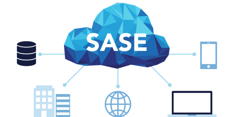 The Journey to Secure Access Service Edge (SASE)