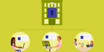 Employees breaking security policies just dangerous as being hacked, Kaspersky global study shows