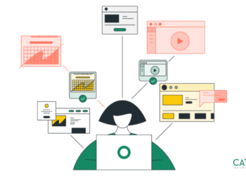 Cato Unveils Industry First AI-driven Networking and Security Incident Detection and Response