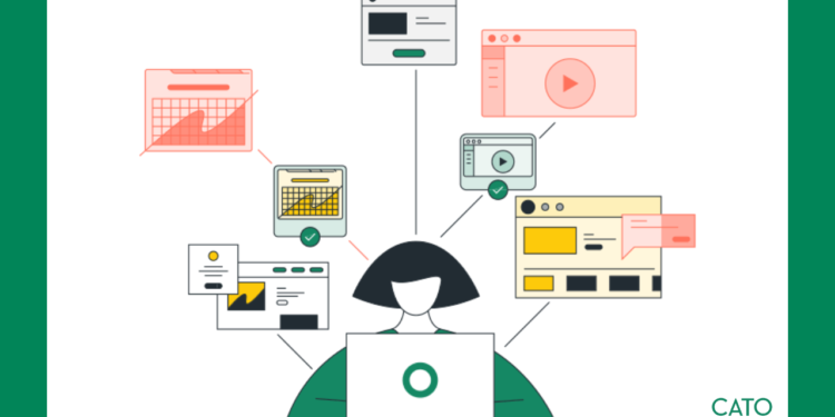 Cato Unveils Industry First AI-driven Networking and Security Incident Detection and Response