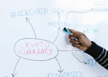 Cross-Border Crypto Payouts in iGaming Security and Compliance