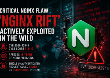 Critical flaw in software powering a third of the internet is already being exploited – free checker now available