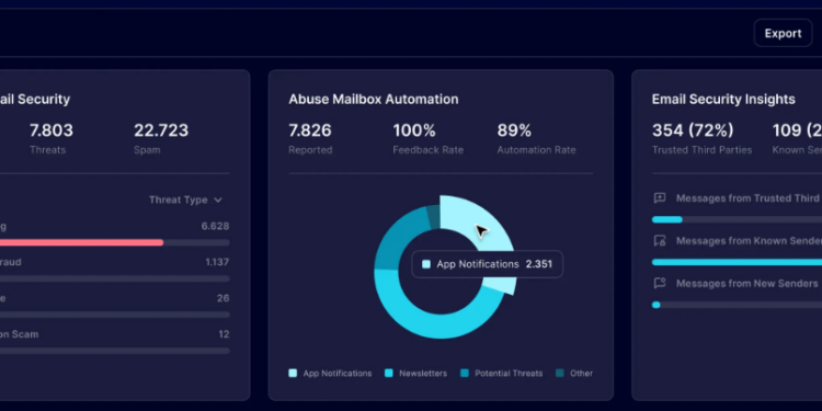 The AI Phishing Revolution: From Spray-and-Pray to Autonomous Operations