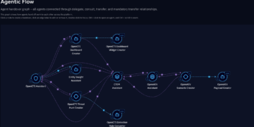 Filigran uses AI agents to make CTEM practical for overstretched security teams