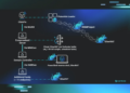 One Copied Command. Eleven Compromised Machines. Inside a ClickFix Attack That Took Over an Entire Network