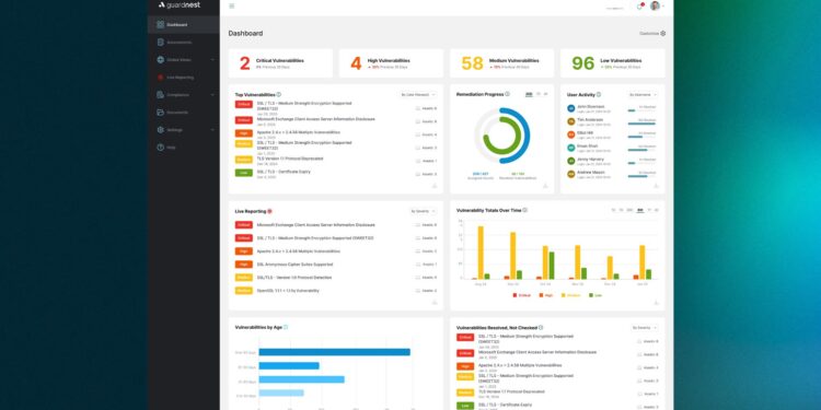 WorkNest Secure Launches Continuous Vulnerability Scanning with GuardNest