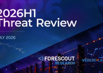 Forescout 2026 H1 Threat Review