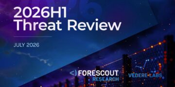 Forescout 2026 H1 Threat Review