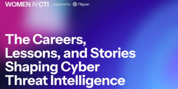 cyber threat intelligence