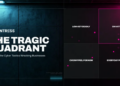 RMM abuse behind 45% of endpoint incidents as Huntress publishes inaugural Tragic Quadrant